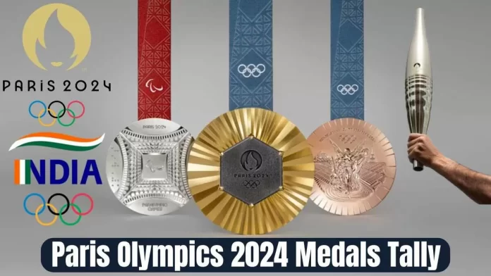 India Medal list 2024